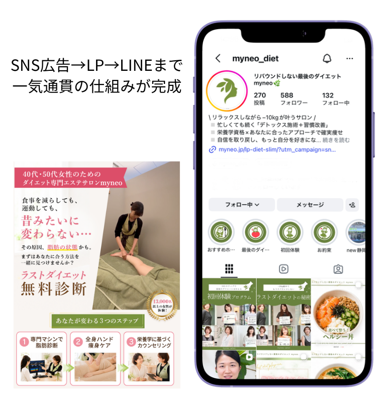 株式会社サカエコーポレーション様のスマホ画面